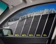 Тонирование стекол и оптики